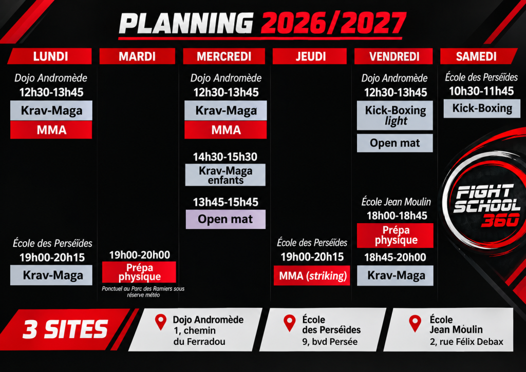 Planning 
